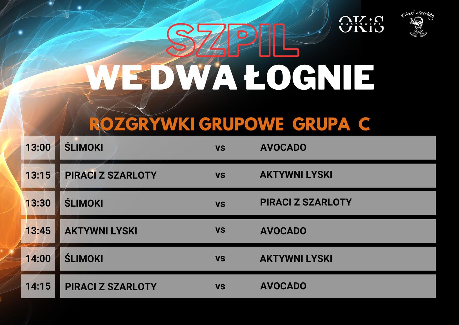 grupa C